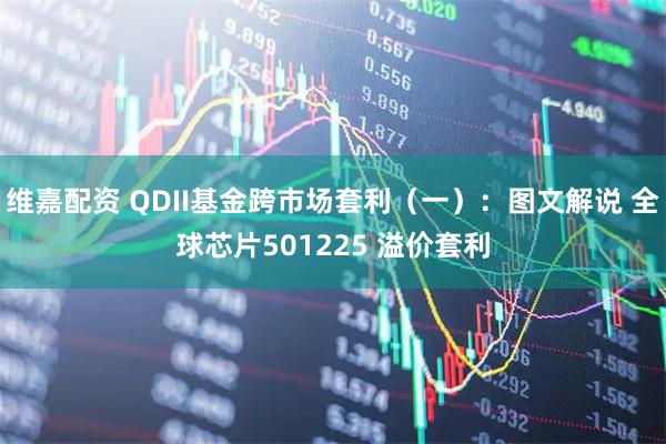 维嘉配资 QDII基金跨市场套利（一）：图文解说 全球芯片501225 溢价套利